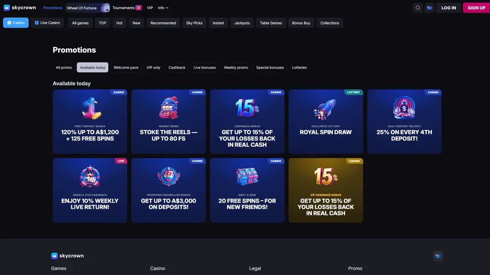 SkyCrown promotions page with the four-part welcome pack